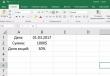 Microsoft Excel: краткая информация о программе