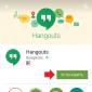 Мессенджер Google Hangouts – общение без границ Можно ли удалить hangouts андроид